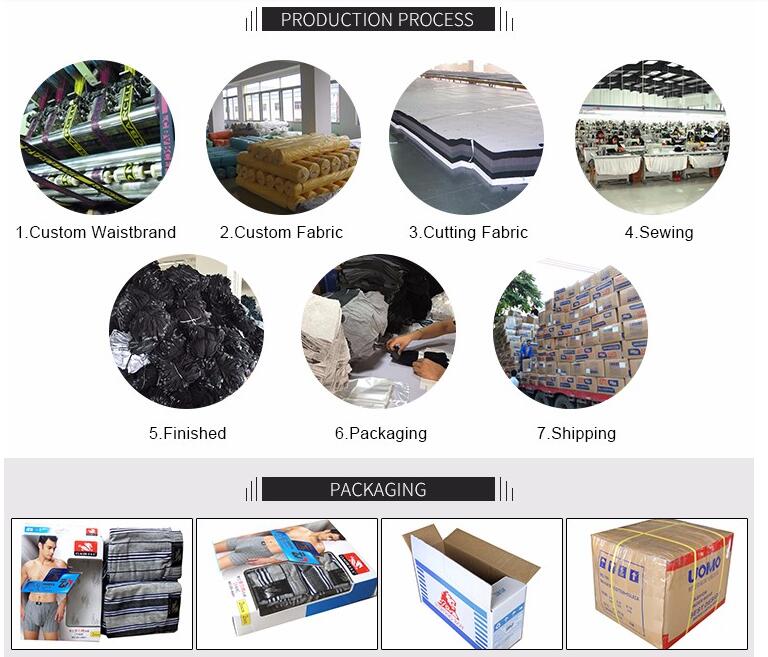 processus de production.jpg